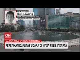 © disediakan oleh kompas.com warga saat mengangkat peti jenazah dari mushola ke mobil ambulans di jalan tanjung selor, grogol, jakarta barat, senin (24/8/2020). Perbaikan Kualitas Udara Di Masa Psbb Jakarta Youtube