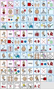 Proloquo2go 4 0 Goes Deeper Into The Core Of Communication With Crescendo Communication Book Autism Communication Nonverbal Communication