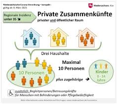 Hier bekommen sie aktuelle informationen und nachrichten. Sg Luchow Aktuelle Meldung