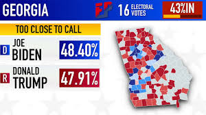 Georgia Prediction 2020 Presidential Election Youtube