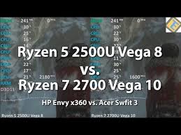 Compare amd ryzen 7 2700u with. Amd Ryzen 5 2500u Vega 8 Vs Amd Ryzen 7 2700u Vega 10 Gaming Review Hp Vs Acer Gaming Test Youtube