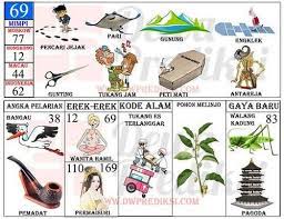 Maybe you would like to learn more about one of these? Pin Di Tafsir Mimpi 2d Bergambar