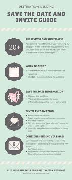 Looking to create the perfect wedding invitation? The Ultimate Save The Date And Invite Guide For Your Destination Wedding