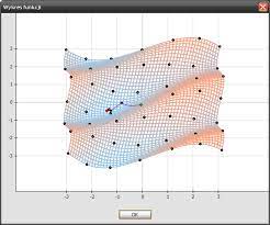 May 18 2007 4:35 am. Plot 3d Surfaces Codeproject