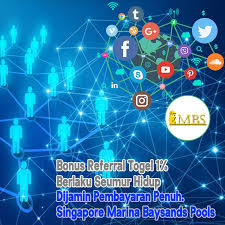 Referral Togel Terbesar Di 2020 Hidup