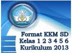 We can use formatting tools provided with windows/mac operating systems to format sd cards. Download Format Kkm Sd Kurikulum 2013 Tozsugianto