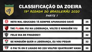 É disputada por 20 clubes, dos quais os quatro primeiros colocados terão acesso a série a de 2021 e os quatro últimos serão. Classificacao Da Zoeira 19Âª Rodada Do Brasileirao 2020 Lance
