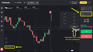 Binomo offers a professional trading tool to achieve financial independence. How To Trade With Candlestick Color In Binomo Binowiki Com