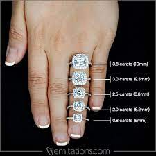 Pin On Jewelry Tips