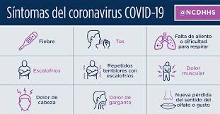 Tiempo después se informó que la falta de olfato y del gusto, erupciones cutáneas o cambios de color en los dedos de las manos y pies, eran síntomas de cuidado. Los Cdc Agregan 6 Sintomas Mas De Covid 19 Mesa Redonda De La Salud Latina