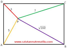 Pembahasan Matematika Olimpiade Guru 2018 Lospi Matematika Guru Sma