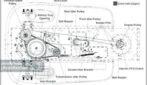 Man pdf service manuals, fault codes and wiring diagrams. Tt 1291 Mtd Yardman Drive Belt Diagram Wiring Diagram