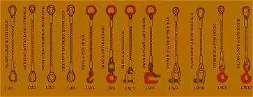 Single Part Wire Rope Slings Vertical Choker Hitches