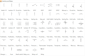 Most of the time, a small voltage or current is used to switch other voltages or higher currents that. Switches And Relays Symbols