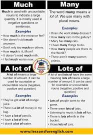 English Using A Lots Of Lots Of Much Many Definition And Examples Using Much And Example S English Language Teaching English Words English Vocabulary Words