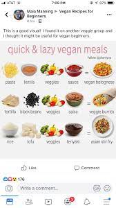 Easy Vegan Meals Vegan Recipes Vegan Recipes Beginner Vegan Recipes Easy