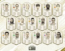 Check out douglas costa de souza and his rating on fifa 21. Fifa 20 Icon Review Price Discussion Thread Page 728 Fifa Forums