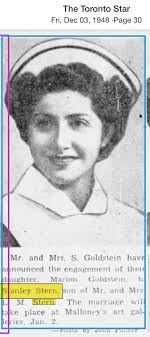 How to research Jewish ancestors and figure out surnames?