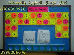 لوحة تركيب الكلمات للغة العربية بالصور education decor kids