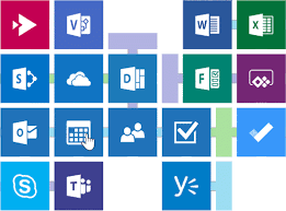 Microsoft office 365 liefert aber wesentlich mehr als nur den ersatz der lokalen lizenzierung von outlook, word, excel und powerpoint. Das Microsoft 365 Nachrichtencenter So Behalten Sie Alle Neuen Funktionen Und Updates Immer Im Blick Sharepoint360 De