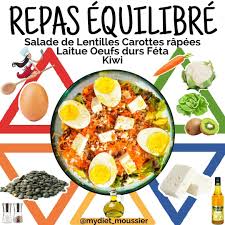 Myriam Moussier Dieteticienne On Instagram Exemple De Repas Equilibre Mydiet Exemple De Petite Sala Recettes De Cuisine Repas Equilibre Alimentation