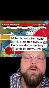 Will South Xarolina Be Hit by Hurricane Milton