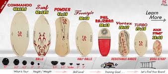 Die übungen helfen dir effektiv mit einem balance board zu trainieren. Balance Boards For Dynamic Balance Exercises Balance Training For Surf Injury Prevention Exercises Functional Training Core Strengthening Exercises Posture Stability Muscular Endurance Acl Recovery Exercises And Ankle Strength Exercises
