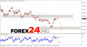 More news for btc usd » H95w0jt6lc5yum