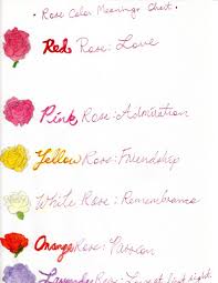 Rose Color Meanings Chart Caroline Rose Kraft