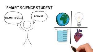 Who Gets To Be A "Smart Science Student"? - Youtube