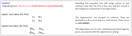 May 25, 2016 · computation of eigenvalues. Using The Onboard Eigenvalue Function Claytex