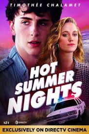 Favorite Films of 2018