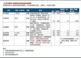 The site owner hides the web page description. å–ç—…æ¯'æ£€æµ‹è¯•å‰‚å¯æœˆèµš12äº¿ åŽå¤§åŸºå› ç«äº†è‚¡ä»·ç›˜ä¸­æ¶¨åœ ä¸œæ–¹è´¢å¯Œç½'