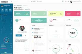 Dashboard Admin Panel Psd Template Psd Templates Admin Panel Templates