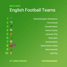 Emoji Chris Hannah Just click on a letter to select it for your answer in guess the emoji quiz. emoji chris hannah