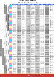 Click here to view february 2021 load shedding schedule. Brace For Stage Two Load Shedding Warns Eskom