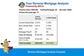 here are 3 reverse mortgage examples in 2019