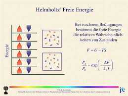 Acest lucru se datorează faptului că există anumite. Ppt Helmholtz Freie Energie Powerpoint Presentation Free Download Id 3286693