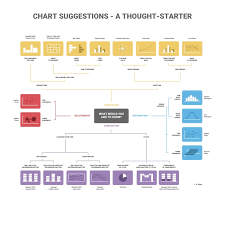 Chart Thought Starter Bedowntowndaytona Com