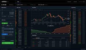 Discover the power of thinkorswim® today! Announcing Coinbase Pro Today We Re Excited To Announce The By David Farmer The Coinbase Blog