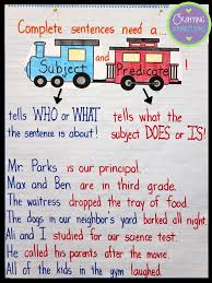 Subjects Predicates Anchor Chart Crafting Connections