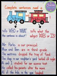 subjects predicates anchor chart crafting connections