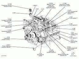 The ford ranger 2001 wiring diagram pdf includes: Engine Diagram 5 Jetta Power Ford Taurus Diagram