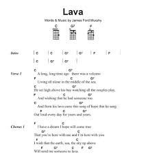 Lava Ukulele Songs Ukelele Chords Ukulele Songs Ukelele Songs Cant help falling in love elvis presley ukulele chords. lava ukulele songs ukelele