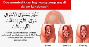The main theme or subject matter is to make people realize how evil a person can become when he denies the akhirah (afterlife). Digalakkan Untuk Sujud Lama Dan Baca Surah Al Insyirah Sebanyak 10 Kali Jika Kedudukan Bayi Songsang Pesona Pengantin