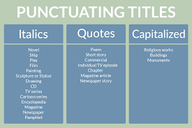 Short works sections of long works including chapters, articles, songs, short stories, essays, poems, short films, and any other time a long work is included in an anthology or collection When To Punctuate Titles In Italics Or Quotes