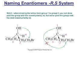 For both enantiomers, lloq was 12.5 ng/ml. Organic Chemistry Stereochemistry Isomers Compounds With The Same Molecular Formula But Not Identical Structures Ppt Download