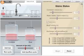 After you eat a meal, you simply blow into the contraption. Gizmo Worksheets Teaching Resources Teachers Pay Teachers