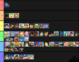 Smash Ultimate Cloud Matchup Chart Www Bedowntowndaytona Com