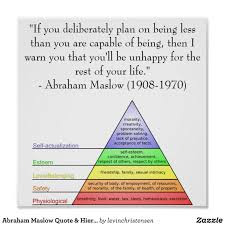 Abraham Maslow Quote Hierarchy Of Needs Poster Zazzle Com Abraham Maslow Psychology Quotes Maslow S Hierarchy Of Needs